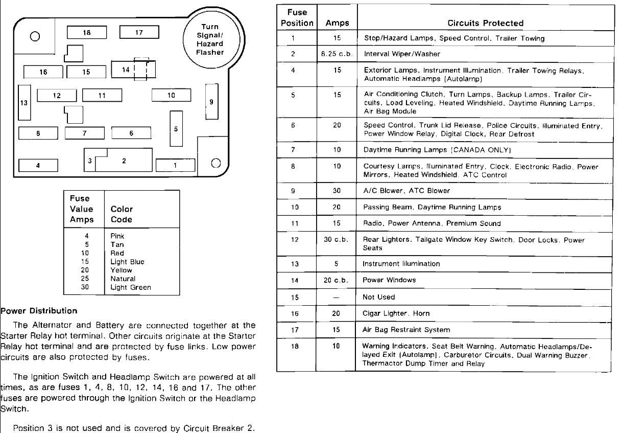 Index of /lincoln/Pictures8 2003 grand marquis fuse box diagram 